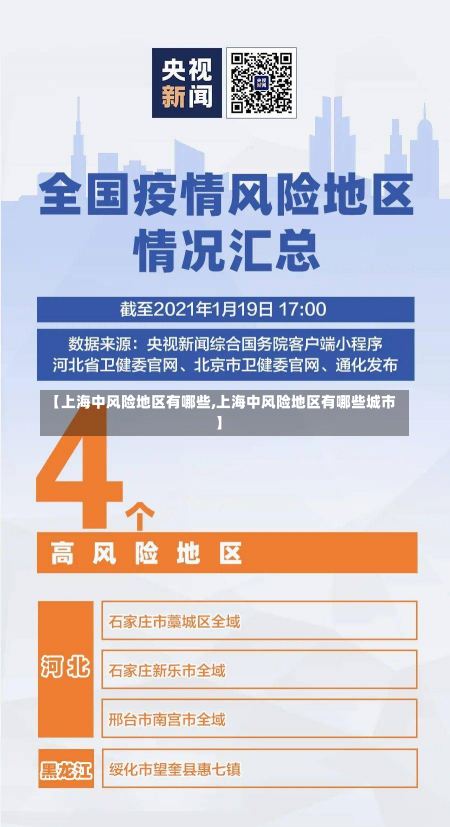 【上海中风险地区有哪些,上海中风险地区有哪些城市】