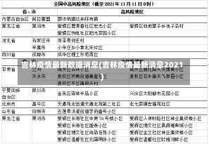 吉林疫情最新数据消息(吉林疫情最新消息2021)