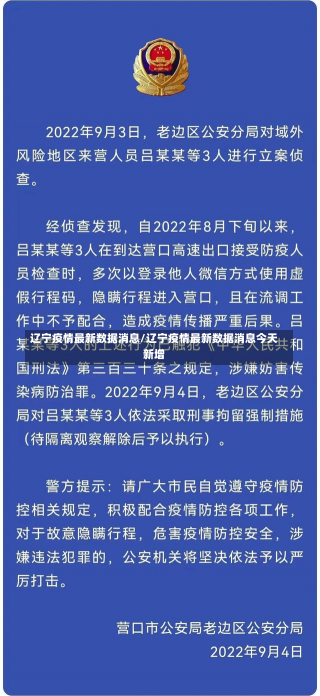 辽宁疫情最新数据消息/辽宁疫情最新数据消息今天新增