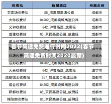 春节高速免费通行时间2022(春节高速免费时间2020最新)