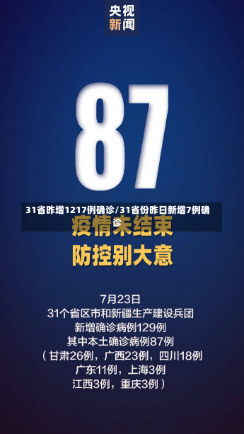 31省昨增1217例确诊/31省份昨日新增7例确诊