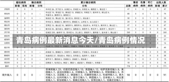 青岛病例最新消息今天/青岛病例情况