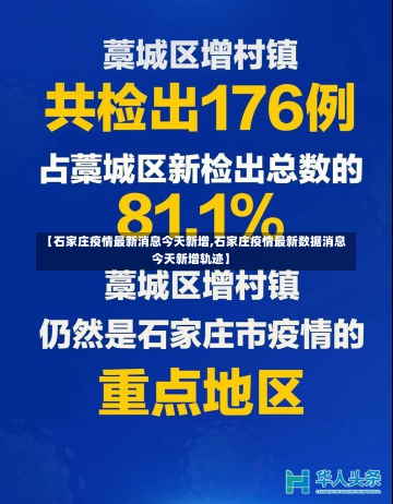 【石家庄疫情最新消息今天新增,石家庄疫情最新数据消息今天新增轨迹】