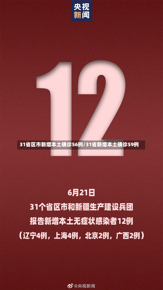 31省区市新增本土确诊56例/31省新增本土确诊59例