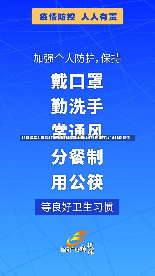 31省增本土确诊476例/31省增本土确诊476例无症状1048例疫情