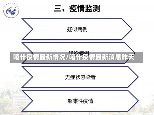 喀什疫情最新情况/喀什疫情最新消息昨天