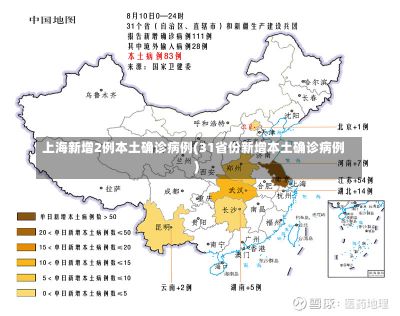 上海新增2例本土确诊病例(31省份新增本土确诊病例)