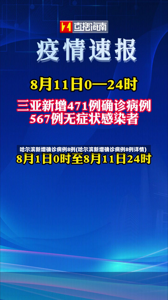 哈尔滨新增确诊病例8例(哈尔滨新增确诊病例8例详情)