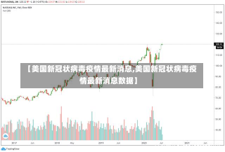 【美国新冠状病毒疫情最新消息,美国新冠状病毒疫情最新消息数据】
