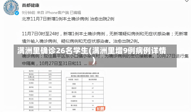 满洲里确诊26名学生(满洲里增9例病例详情)