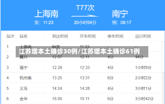 江苏增本土确诊30例/江苏增本土确诊61例