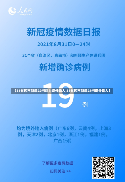 【31省区市新增22例均为境外输入,31省区市新增28例境外输入】