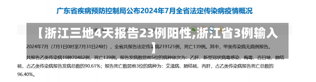 【浙江三地4天报告23例阳性,浙江省3例输入】