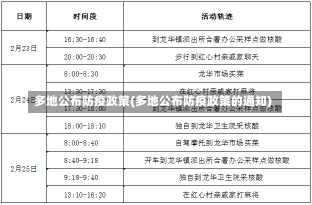 多地公布防疫政策(多地公布防疫政策的通知)