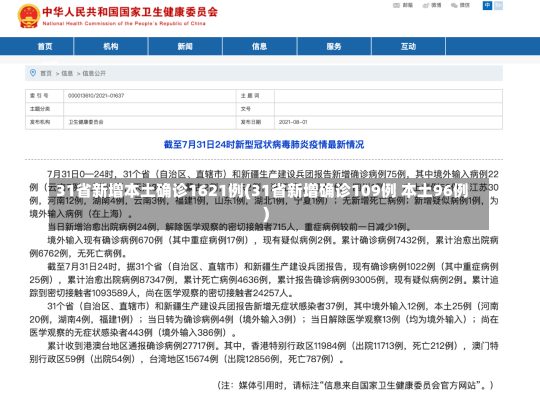 31省新增本土确诊1621例(31省新增确诊109例 本土96例)