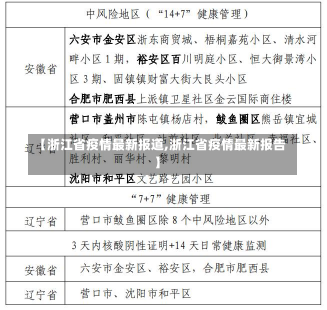 【浙江省疫情最新报道,浙江省疫情最新报告】