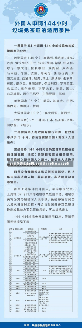 31省份增本土6例/31省增144例本土126例