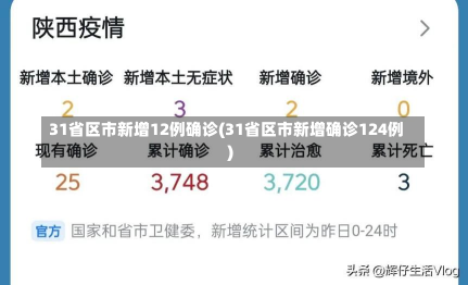 31省区市新增12例确诊(31省区市新增确诊124例)