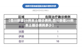 【四川新增25例本土确诊病例,四川新增25例本土确诊病例多少】