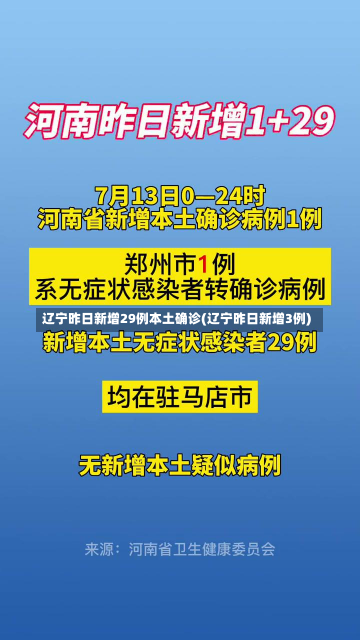 辽宁昨日新增29例本土确诊(辽宁昨日新增3例)