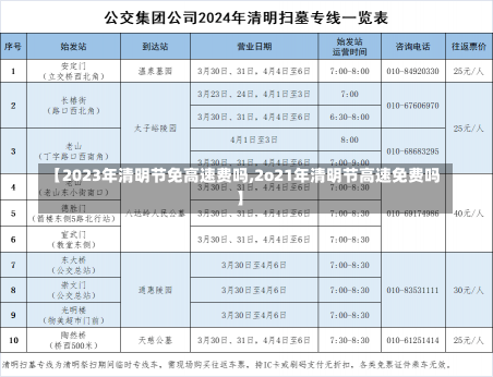 【2023年清明节免高速费吗,2o21年清明节高速免费吗】