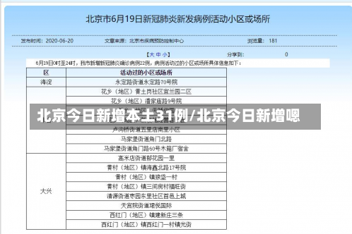 北京今日新增本土31例/北京今日新增嗯