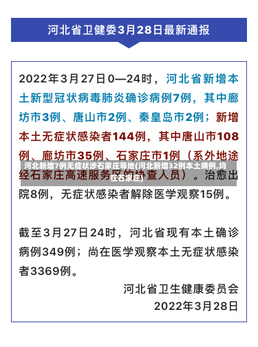 河北新增7例无症状涉石家庄等地(河北新增32例本土病例,均在石家庄)