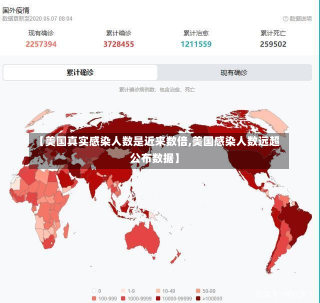 【美国真实感染人数是近来数倍,美国感染人数远超公布数据】