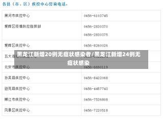 黑龙江新增20例无症状感染者/黑龙江新增24例无症状感染