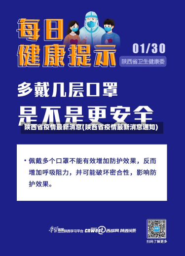 陕西省疫情最新消息(陕西省疫情最新消息通知)