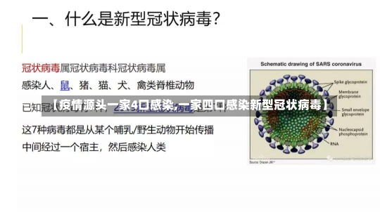 【疫情源头一家4口感染,一家四口感染新型冠状病毒】