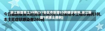 浙江新增本土39例(31省区市新增55例确诊病例,浙江新增1例本土病例)