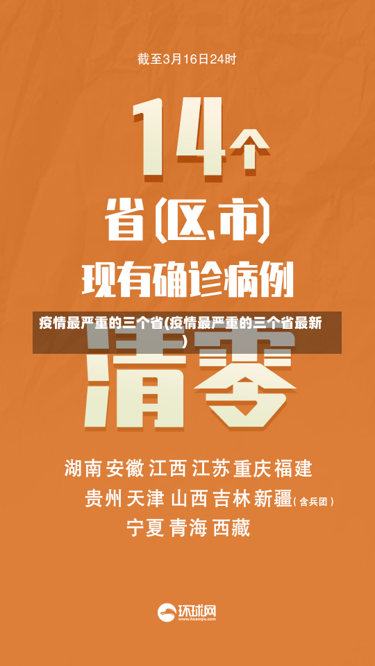 疫情最严重的三个省(疫情最严重的三个省最新)