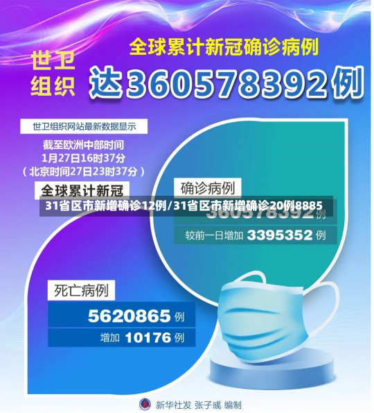 31省区市新增确诊12例/31省区市新增确诊20例8885