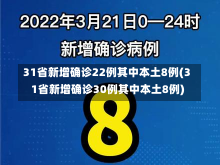 31省新增确诊22例其中本土8例(31省新增确诊30例其中本土8例)