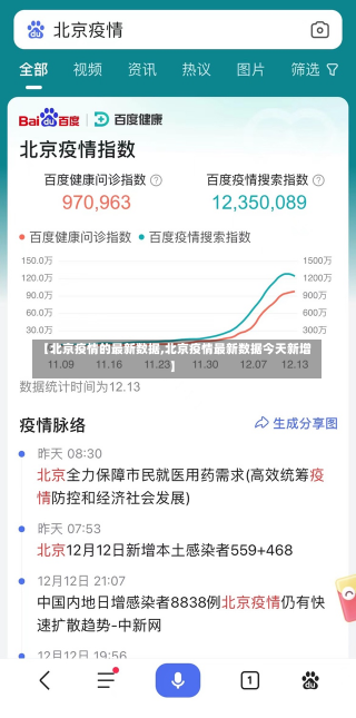 【北京疫情的最新数据,北京疫情最新数据今天新增】