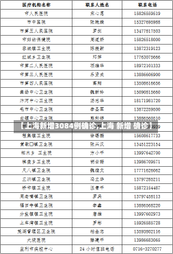 【上海新增3084例确诊,上海 新增 确诊】