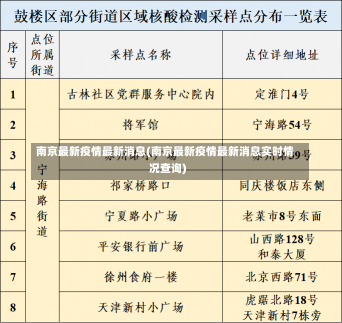 南京最新疫情最新消息(南京最新疫情最新消息实时情况查询)