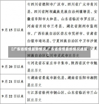 【广东省疫情最新情况,广东省疫情最新情况通报】