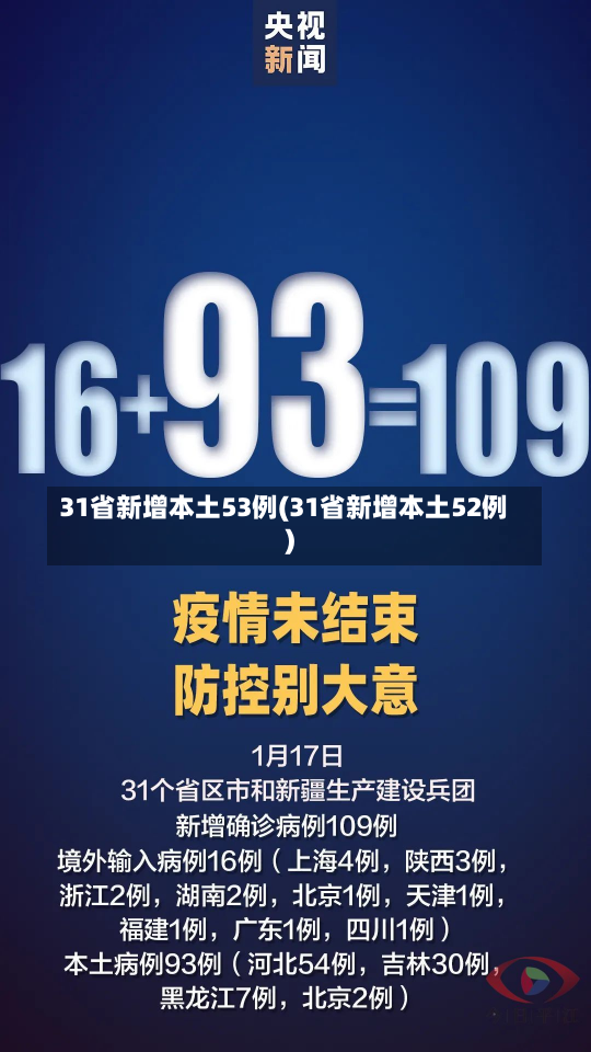 31省新增本土53例(31省新增本土52例)