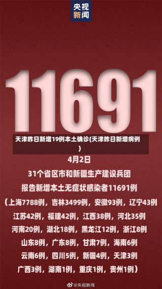 天津昨日新增19例本土确诊(天津昨日新增病例)