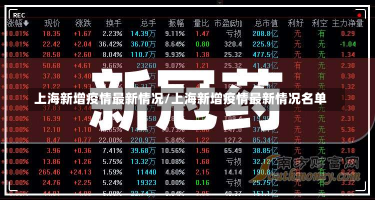 上海新增疫情最新情况/上海新增疫情最新情况名单