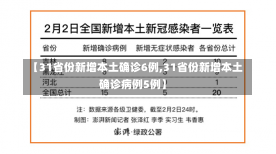 【31省份新增本土确诊6例,31省份新增本土确诊病例5例】