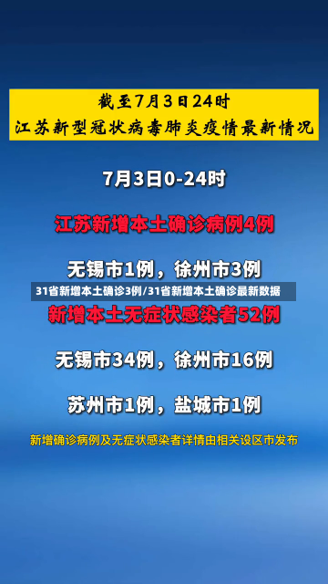 31省新增本土确诊3例/31省新增本土确诊最新数据