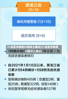 31省区市新增59例本土确诊(31省区市新增50例本土确诊)