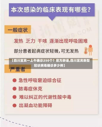 【四川宜宾一上午确诊250个？官方辟谣,四川宜宾新型冠状病毒确诊多少例】