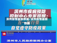 滨州疫情最新数据/滨州疫情最新数据