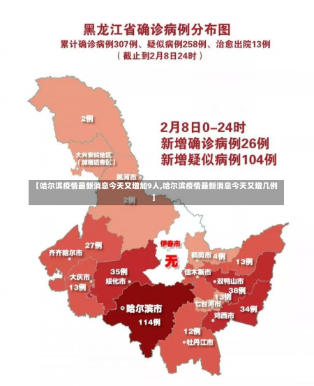 【哈尔滨疫情最新消息今天又增加9人,哈尔滨疫情最新消息今天又增几例】