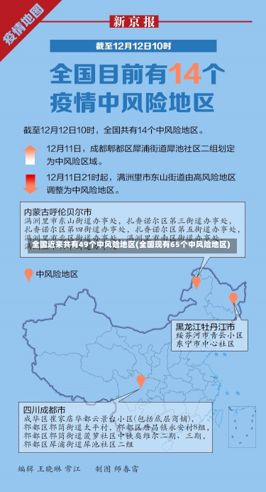 全国近来共有49个中风险地区(全国现有65个中风险地区)