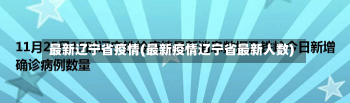 最新辽宁省疫情(最新疫情辽宁省最新人数)